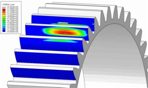 基于 Abaqus 的行星轮系齿部应力动态分析