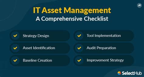 Asset Management Checklist And System Requirements 2025