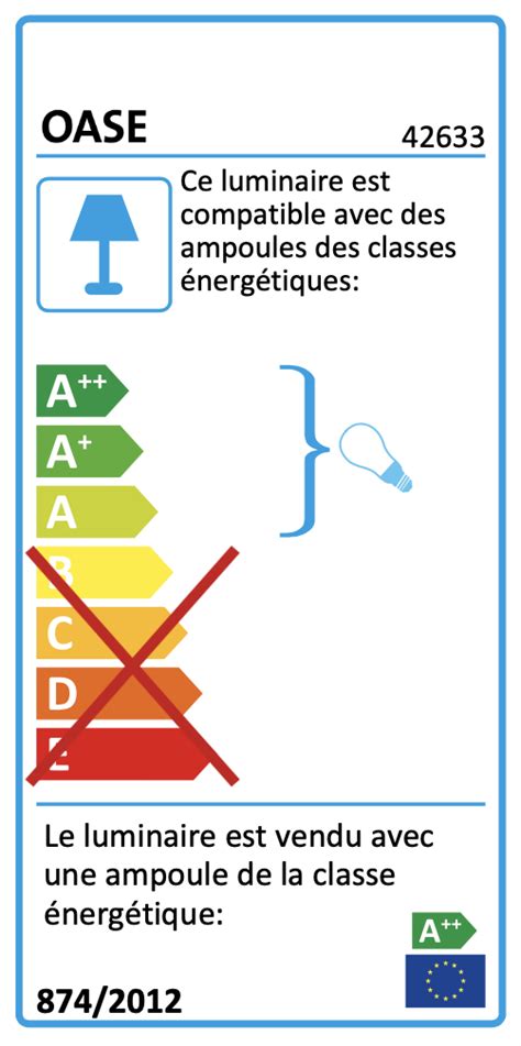 Kit éclairage LED blanc fontaines Eclairage du bassin JCB Aquatique