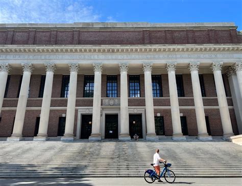 How to Get Into Harvard Medical School: The Ultimate Guide for 2024 ...