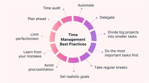 13 Time Management Techniques To Boost Your Productivity Motion Motion