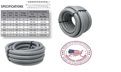 Sealproof 3 4 Inch Flexible Non Metallic Liquid Tight Electrical Conduit Type B Ul Listed 3 4