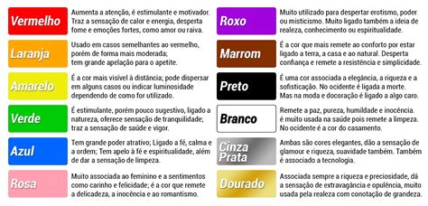 Cores E Sentimentos