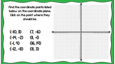 Plotting Points On A Coordinate Plane Worksheets