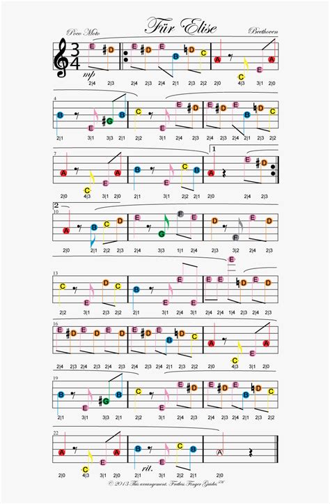 Fur Elise Sheet Music Printable