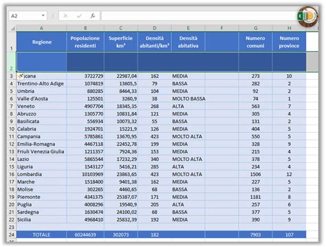 Inserire Righe E Colonne Excel Espresso