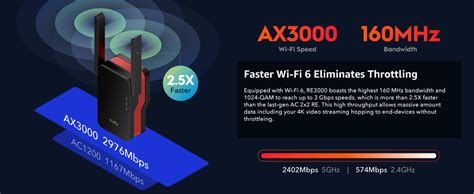 Ax Dual Band Wi Fi Range Extender Model Re Cudy Wifi G