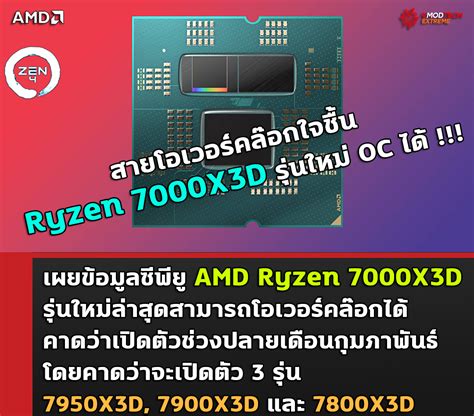 Welcome to Vmodtech เผยขอมลซพย AMD Ryzen 7000X3D รนใหม