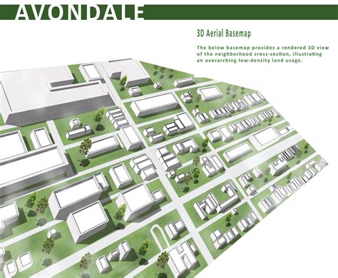 Utsa Asap Revolutionizing Urban Planning With Cuttingedge Technology