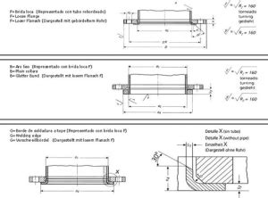 Din Pn Lapped Loose Lap Joint Flanges Plain Collars