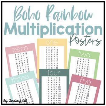 Boho Rainbow Multiplication Fact Posters By Lindsay Hill TPT