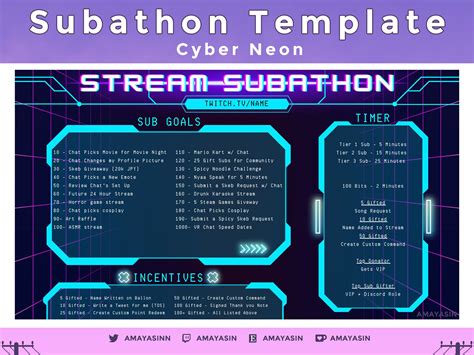 Subathon Template Cyber Neon Cute Overlay Donothon Fully Customizable