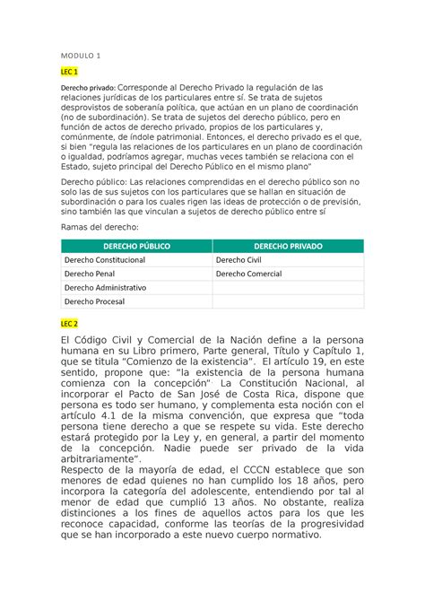 Marco Legal De Las Organizaciones M1 Y M2 MODULO 1 LEC 1 Derecho