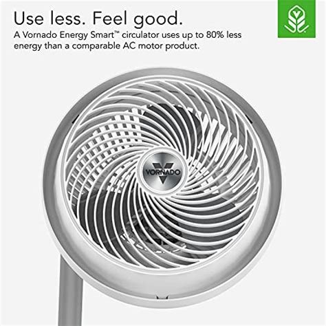 Vornado Dc Energy Smart Full Size Air Circulator Fan With Variable