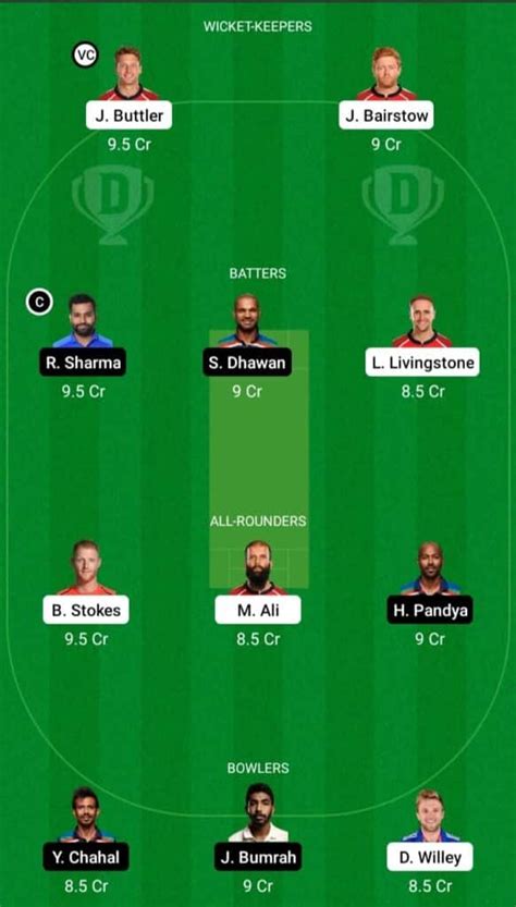 Eng Vs Ind 3rd Odi Dream11 Prediction And Fan2play Possible 11 Pitch