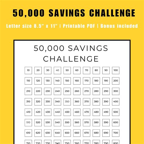 50K Savings Challenge, 50K Challenge, Savings Tracker, 50000 Savings