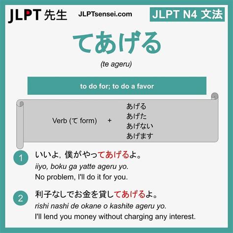 JLPT Sense on Instagram: “JLPT N4 Grammar List Flashcards #jlpt # ...