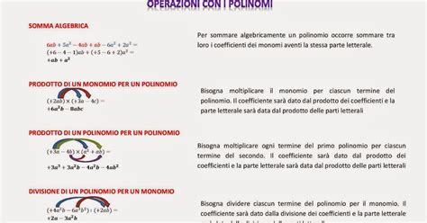 Mappe Dsa Un Aiuto Alla Dislessia Le Operazioni Con I Polinomi