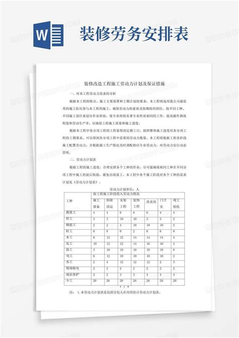 装修改造工程施工劳动力计划及保证措施word模板下载编号lxongvmn熊猫办公