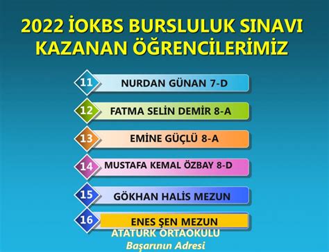 2022 Bursluluk Sınavını Kazanan Öğrencilerimiz Atatürk Ortaokulu