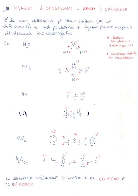 Chimica Bilanciamento Reazioni Docsity