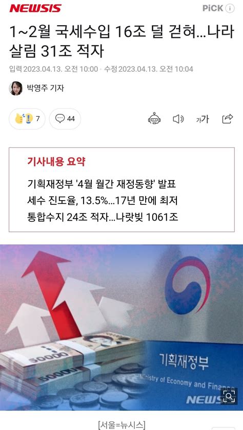 1~2월 국세수입 16조 덜 걷혀나라살림 31조 적자 정치시사 에펨코리아