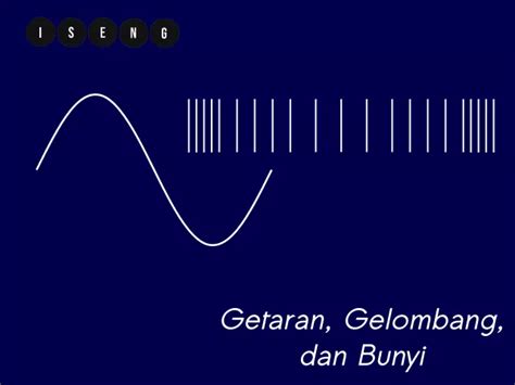 Getaran Gelombang Dan Bunyi Konsep Dasar Suatu Hal Yang Berulang