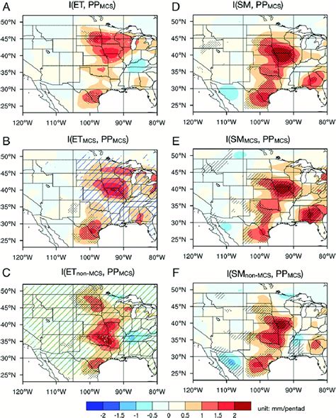 Coupling Strengths Between Initial Soil Moisture And Subsequent July