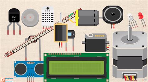 Arduino Buying Guide Plus Must Have Accessories Programming