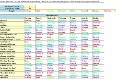 Daily Chore Rotation Excel Template Etsy