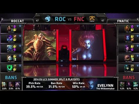 Fnatic Vs Roccat Game Semi Finals S Eu Lcs Summer Regionals