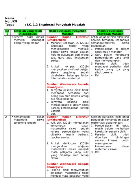 Lk Eksplorasi Penyebab Masalah Nama No Tugas Lk