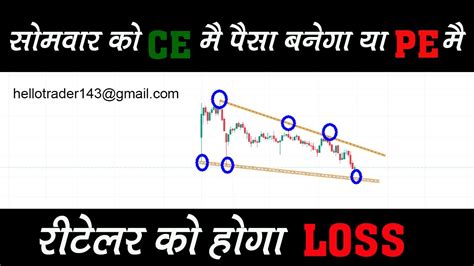 सोमवार को Bank Nifty में होगा बड़ा धमाका 20 Nov Banknifty