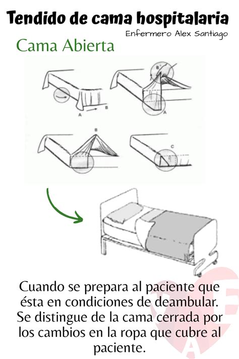 Tendido De Cama Hospitalaria