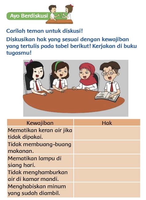 Diskusi Tentang Hak Dan Kewajiban Kunci Jawaban Kelas Sd Tema Hot Sex Picture