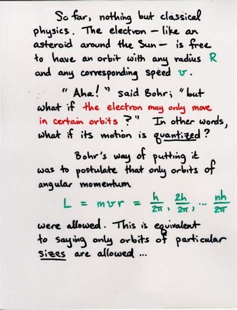 Bohr's model of the atom explains atomic spectra