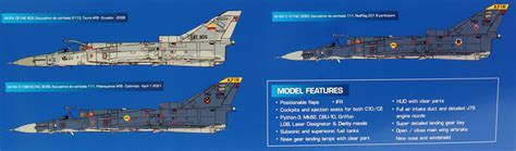 Kinetic Model Kits Item No K Kfir C Review By Brett Green