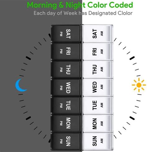 Extra Large Weekly Pill Organizer 2 Times A Day Gelibo XL Daily Pill