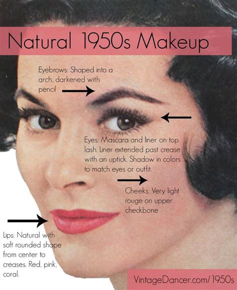 Authentic 1950s Makeup History and Tutorial | Makeup history, Vintage ...