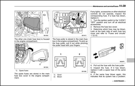 2010 Dodge Charger Fuse Box Diagram Location Diagrams Resume Template Collections Gnprnnopxm