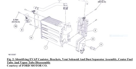 Fuel Filter Location On Ford Raptor