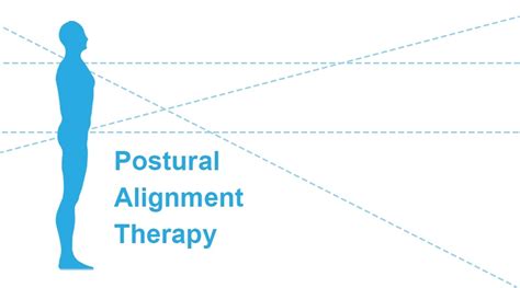 Postural Alignment Therapy Macedon Ranges Shire Council