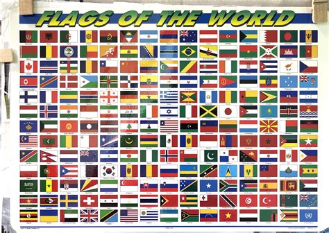 Flags of the world – Juddmusic's Blog