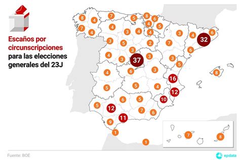 C Mo Funciona El Sistema Electoral En Espa A La Compleja F Rmula