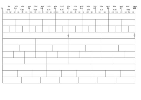 Fraction Wall With Decimal And Percentage Markers Teaching Resources