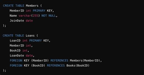 Apa Itu Database Relasional Dalam Sql