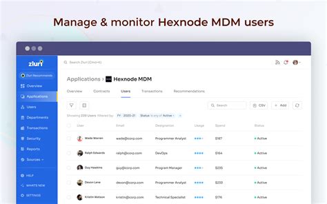 Hexnode Mdm Integration Zluri