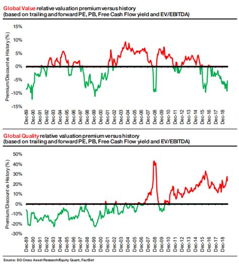 quality snippet finance