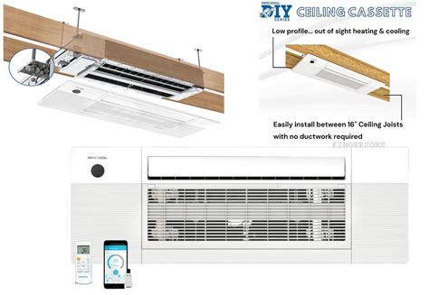 Mitsubishi Ceiling Cassette Specs Shelly Lighting