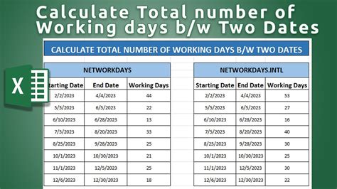 How To Calculate Total Number Of Working Days Between Two Dates In Ms